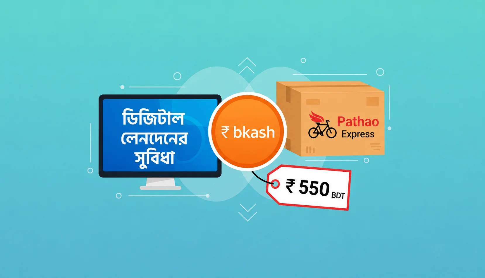 বাংলাদেশের ব্যবসার জন্য তৈরি